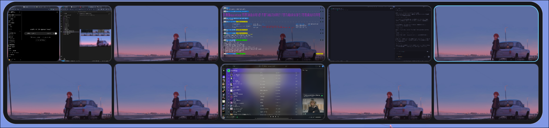 Workspace overview